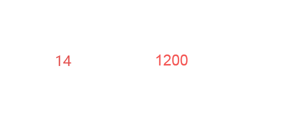 &#31859;&#20848;